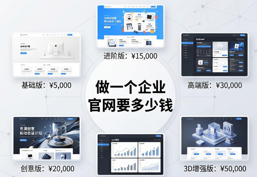 做一个企业官网要多少钱