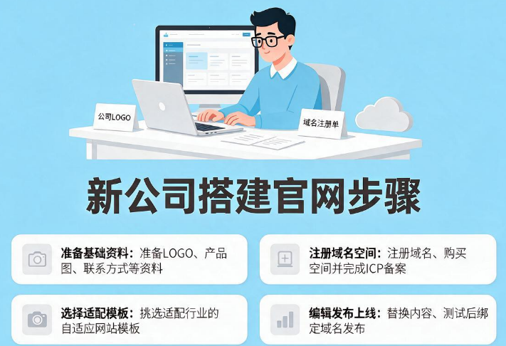 新成立的公司如何搭建自己的官方网站