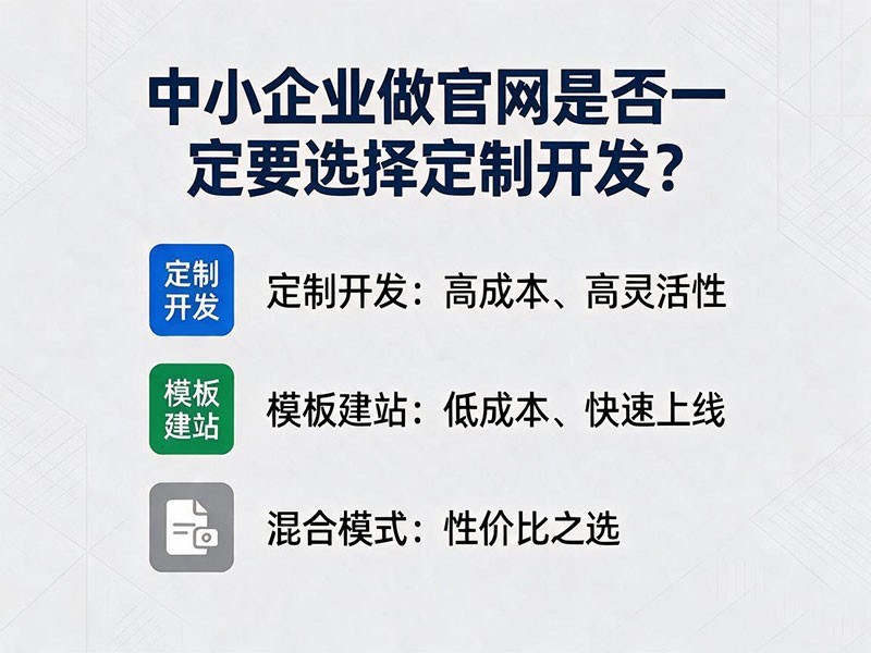 企业官网定制开发