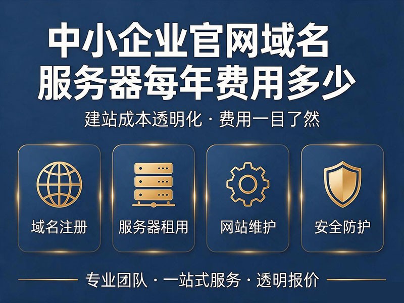 域名服务器费用
